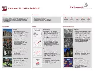 z hanneli fii und iru rollibock