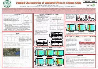 API (Air Pollution Index) Data for PM10 Mass Concentrations Analysis