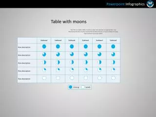 Table with moons