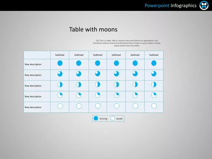 table with moons