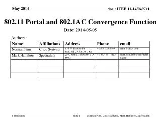 802.11 Portal and 802.1AC Convergence Function