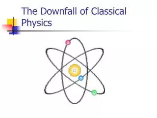 The Downfall of Classical Physics