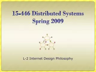 15-446 Distributed Systems Spring 2009