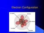 Electron Configuration - slide 1