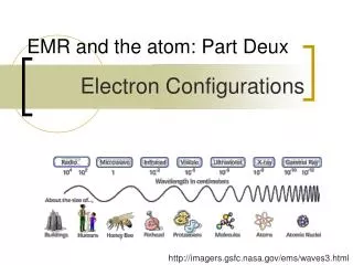EMR and the atom: Part Deux