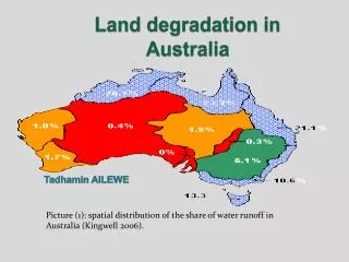 Land degradation in Australia