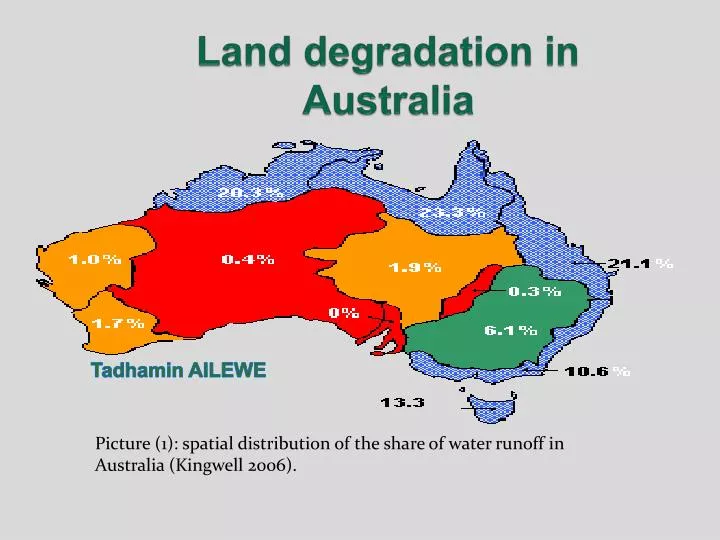 land degradation in australia