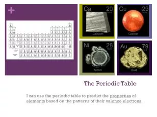 the periodic table