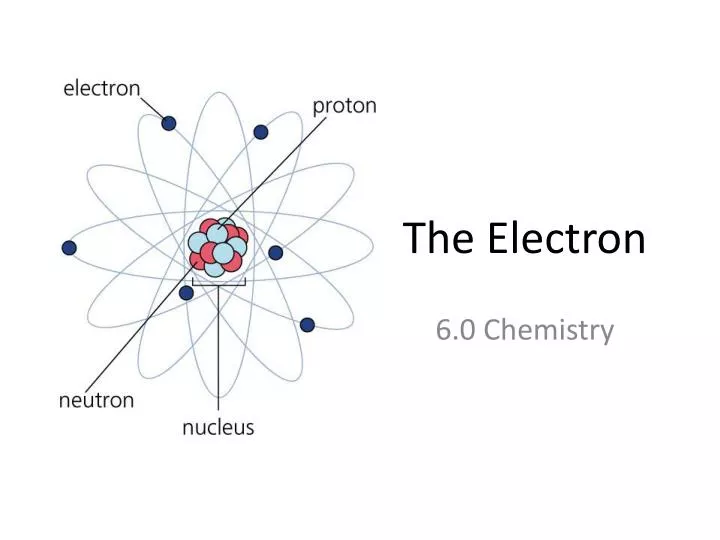 the electron