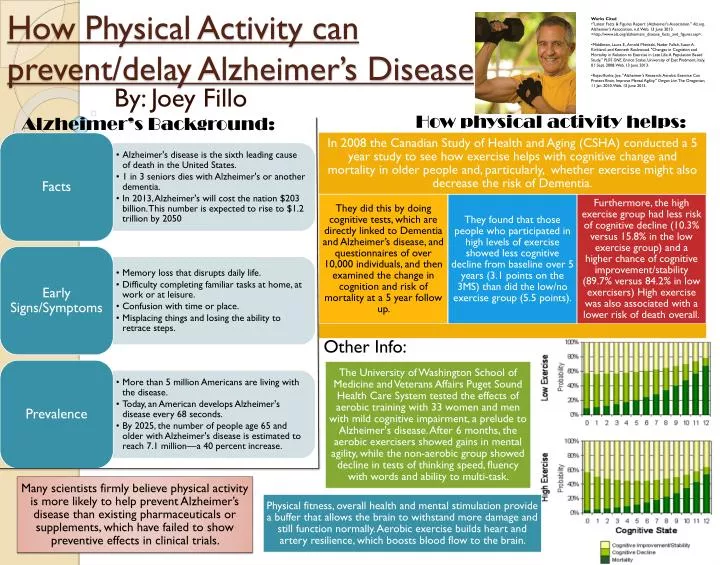 how physical activity can prevent delay alzheimer s disease