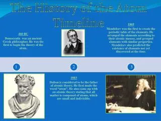 The History of the Atom Timeline
