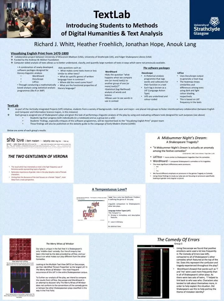 textlab introducing students to methods of digital humanities text analysis