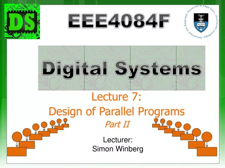 lecture 7 design of parallel programs part ii