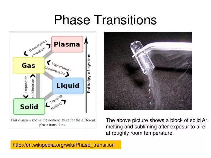 phase transitions