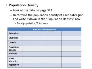 Population Density Look at the data on page 342