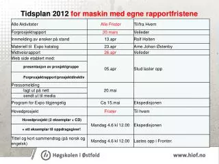 Tidsplan 2012 for maskin med egne rapportfristene