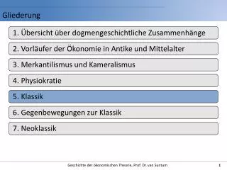 gliederung