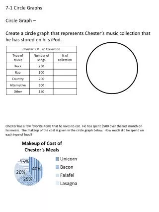 7-1 Circle Graphs Circle Graph –