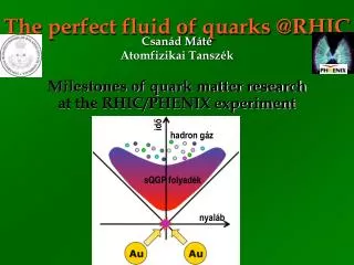 The perfect fluid of quarks @RHIC