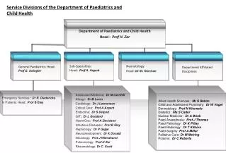 Service Divisions of the Department of Paediatrics and Child Health