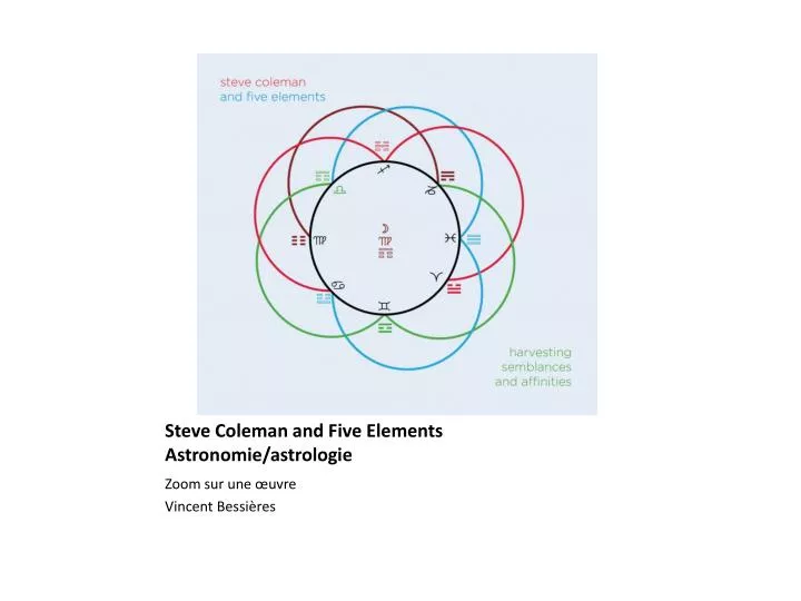 steve coleman and five elements astronomie astrologie