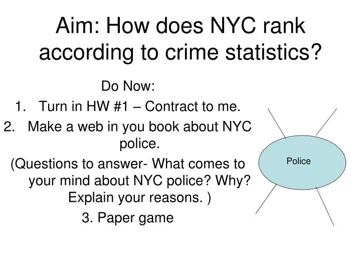 aim how does nyc rank according to crime statistics