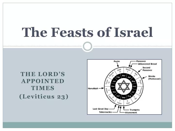 PPT - The Feasts of Israel PowerPoint Presentation, free download - ID ...