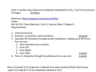 Draw a reaction map of glucose completely metabolized to CO 2 + H 2 O in the presence