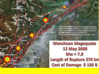 Wenchuan Megaquake 12 May 2008 Mw = 7.9 Length of Rupture 270 km Cost of Damage $ 150 B