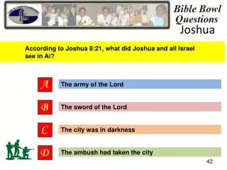 According to Joshua 8:21, what did Joshua and all Israel see in Ai?