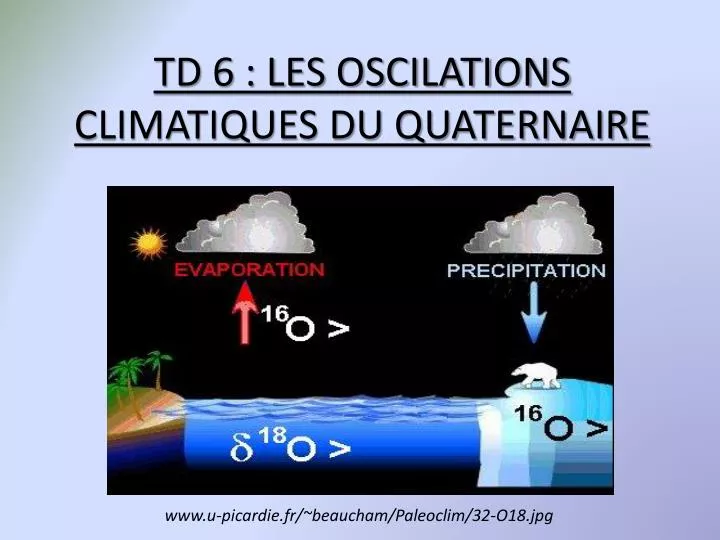 td 6 les oscilations climatiques du quaternaire
