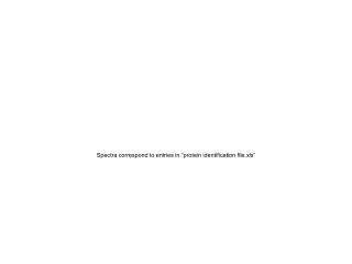 spectra correspond to entries in protein identification file xls