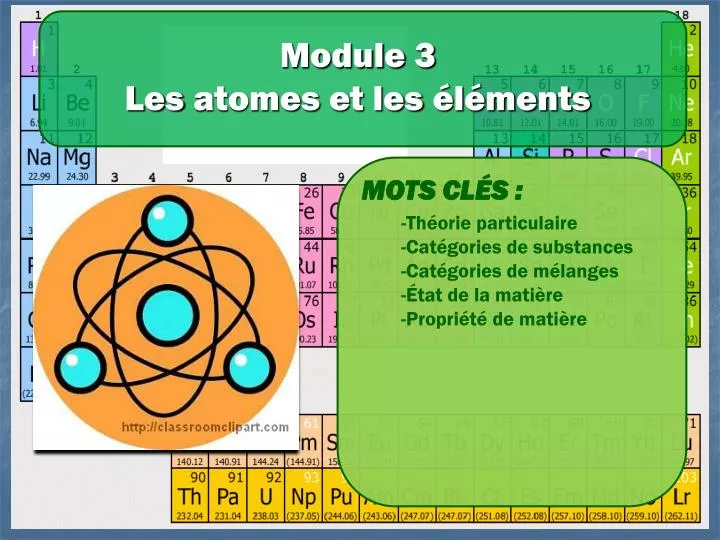 module 3 les atomes et les l ments