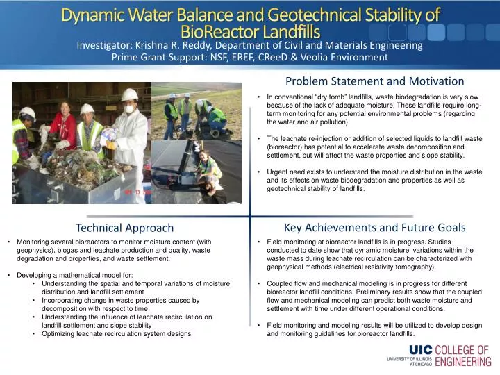 dynamic water balance and geotechnical stability of bioreactor landfills