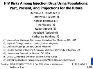 HIV Risks Among Injection Drug Using Populations: Past, Present, and Projections for the future