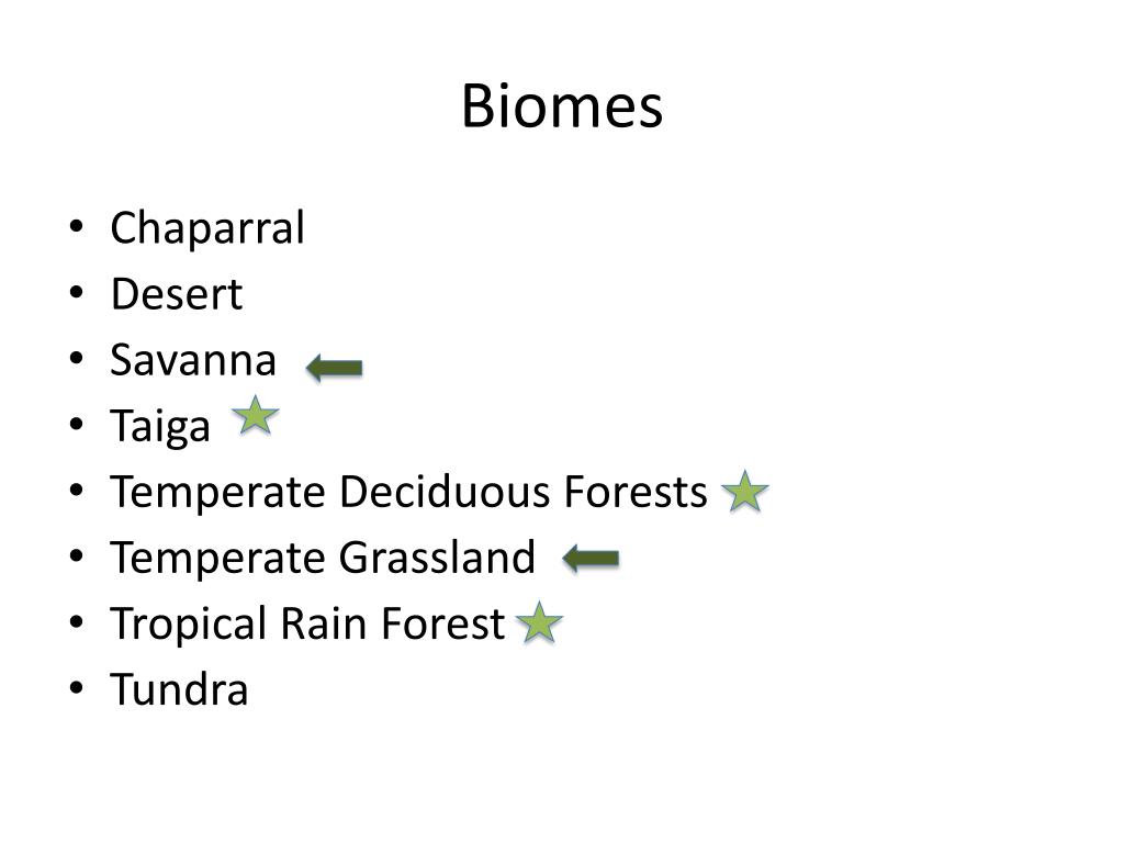 PPT - Biomes PowerPoint Presentation, free download - ID:2065590