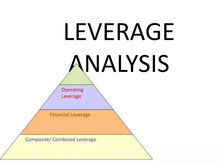 leverage analysis