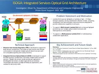 ISOGA: Integrated Services Optical Grid Architecture