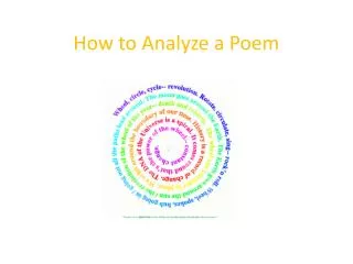 How to Analyze a Poem