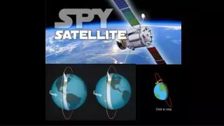 Corona spy satellites 1960-1972
