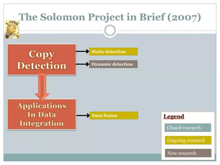 the solomon project in brief 2007