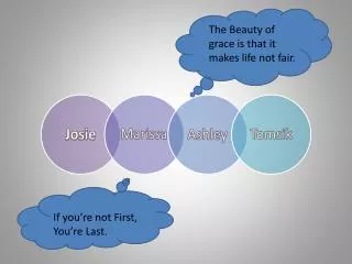 The Beauty of grace is that it makes life not fair.