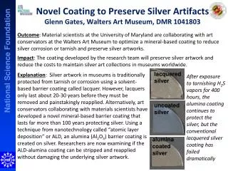 Novel Coating to Preserve Silver Artifacts Glenn Gates, Walters Art Museum, DMR 1041803
