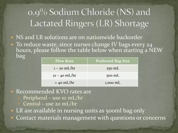 0 9 sodium chloride ns and lactated ringers lr shortage