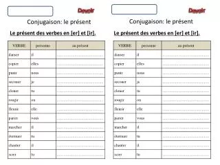 conjugaison le pr sent