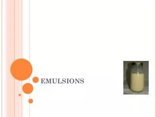 EMULSIONS