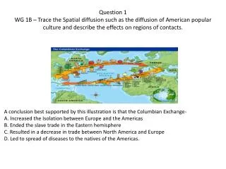 A conclusion best supported by this illustration is that the Columbian Exchange-