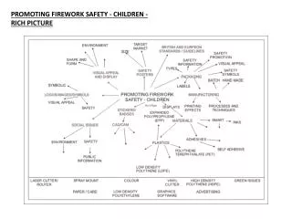 PROMOTING FIREWORK SAFETY - CHILDREN - RICH PICTURE