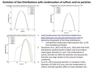 Evolution of Size Distributions with condensation of sulfuric acid on particles