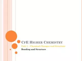 CfE Higher Chemistry